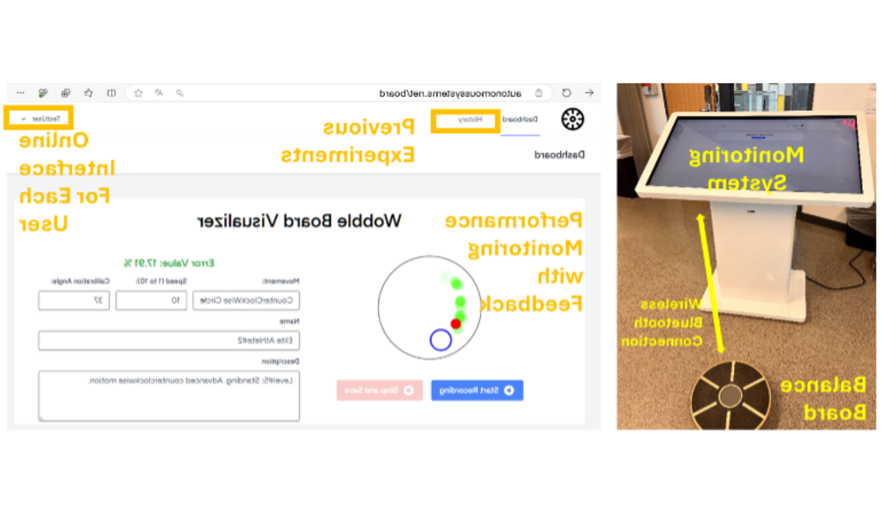 slide showing feedback-guided self balance equipment and interface